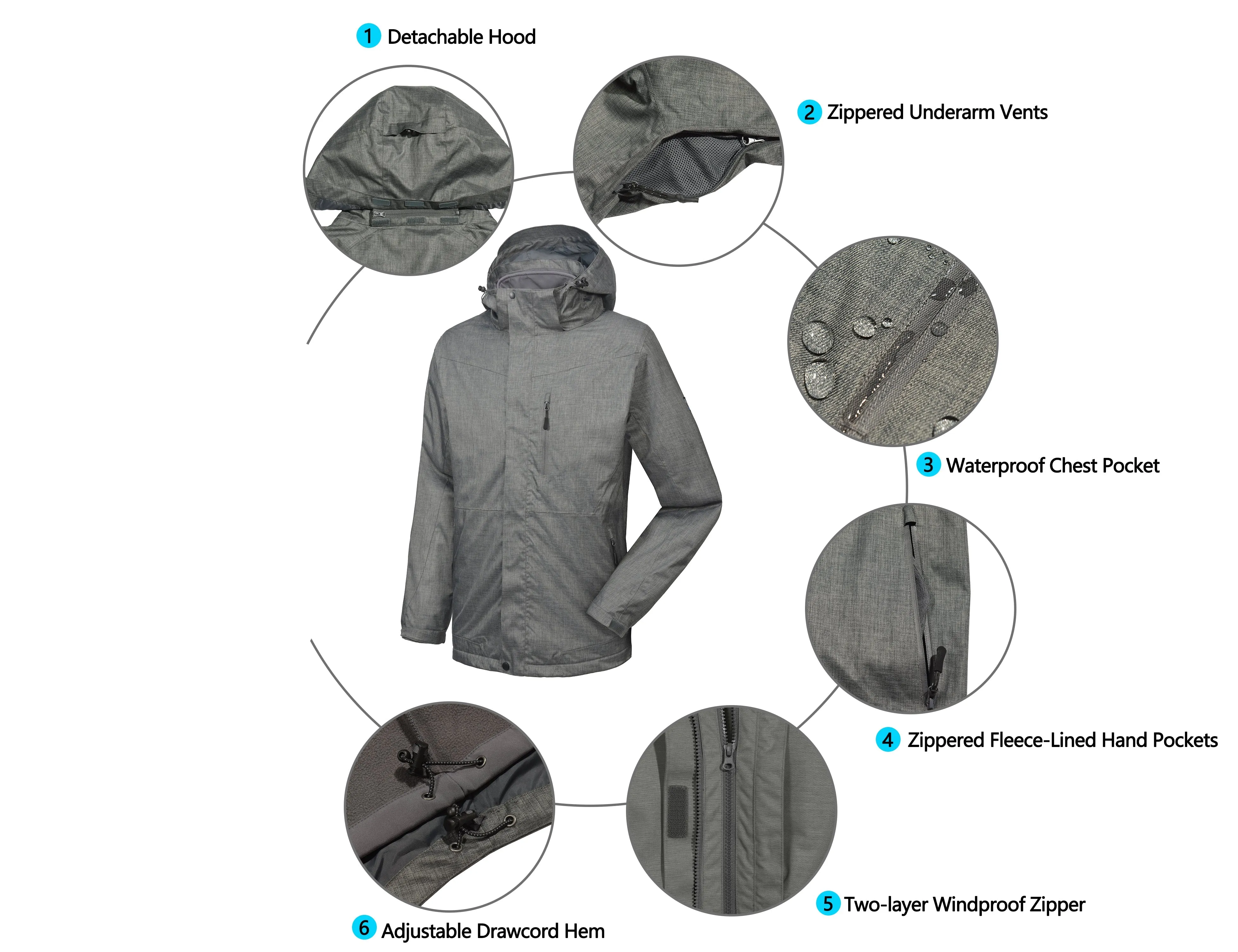 Men's 3-in-1 Waterproof Inner Thermal Snow Hiking Jacket